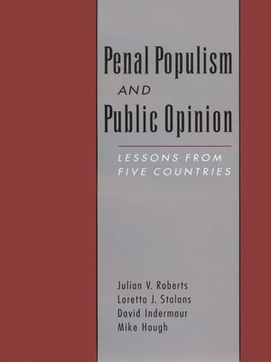 cover image of Penal Populism and Public Opinion